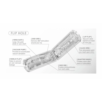 Masturbator - Tenga Flip Hole Masturbator White